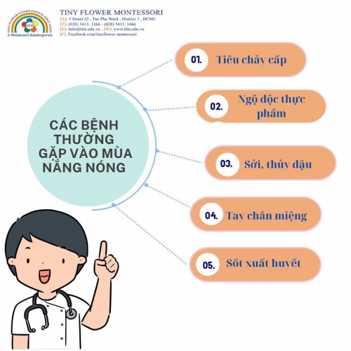 PHÒNG BỆNH MÙA NẮNG